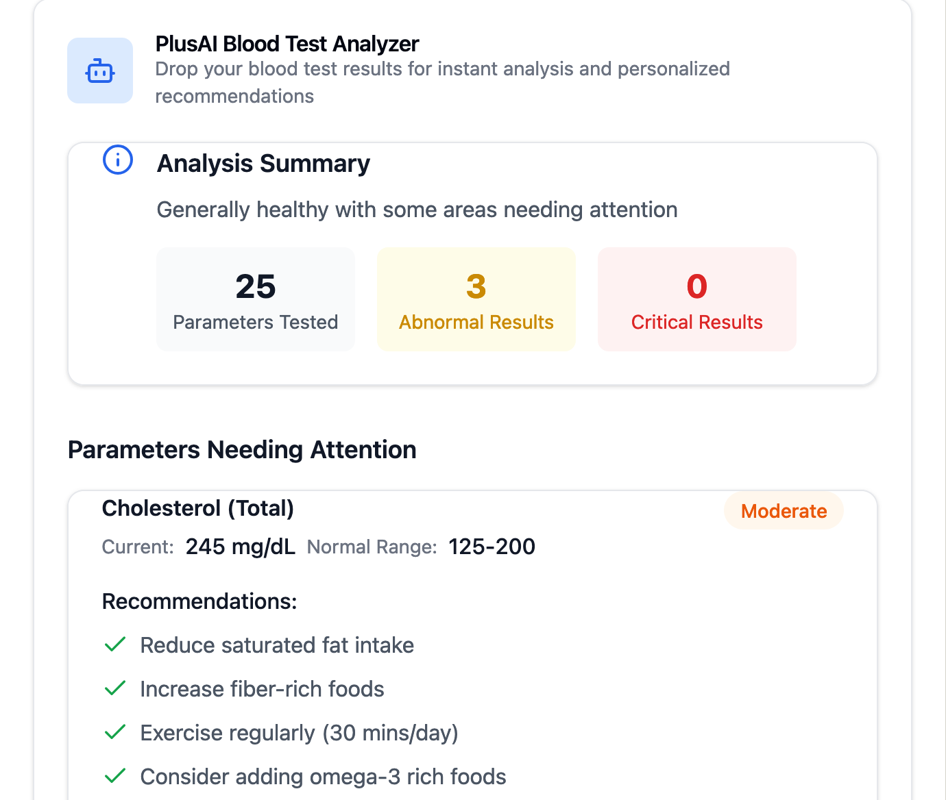 Healthcare Analytics